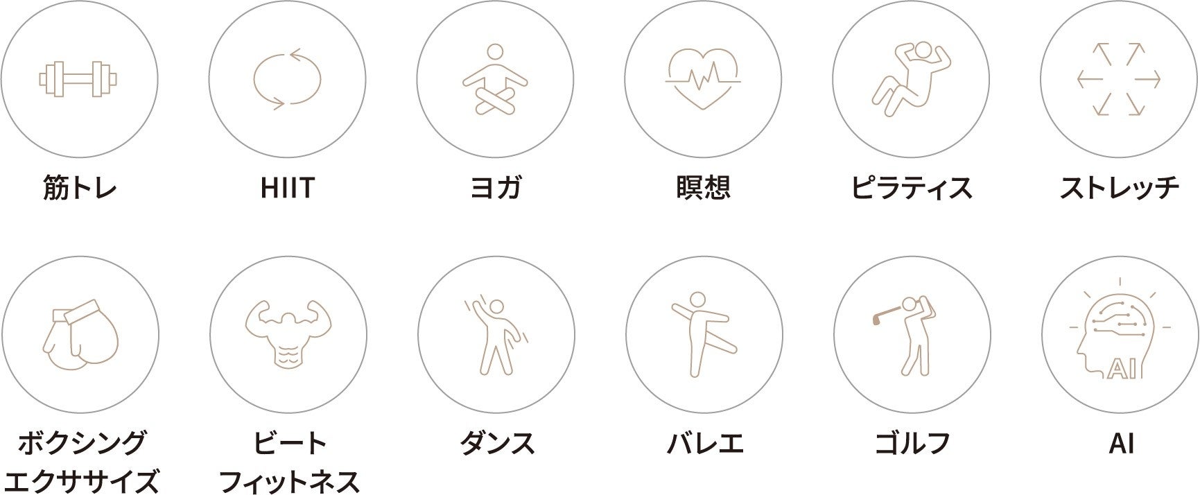 MIRROR FIT.の全12ジャンル: 筋トレ・HIIT・ヨガ・瞑想・ピラティス・ストレッチ・ボクシングエクササイズ・ビートフィットネス・ダンス・バレエ・ゴルフ・AI